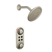 Shower Components